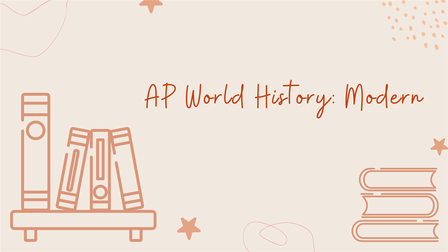 A banner that reads "AP World History Modern". There is a outline of books on a shelf.